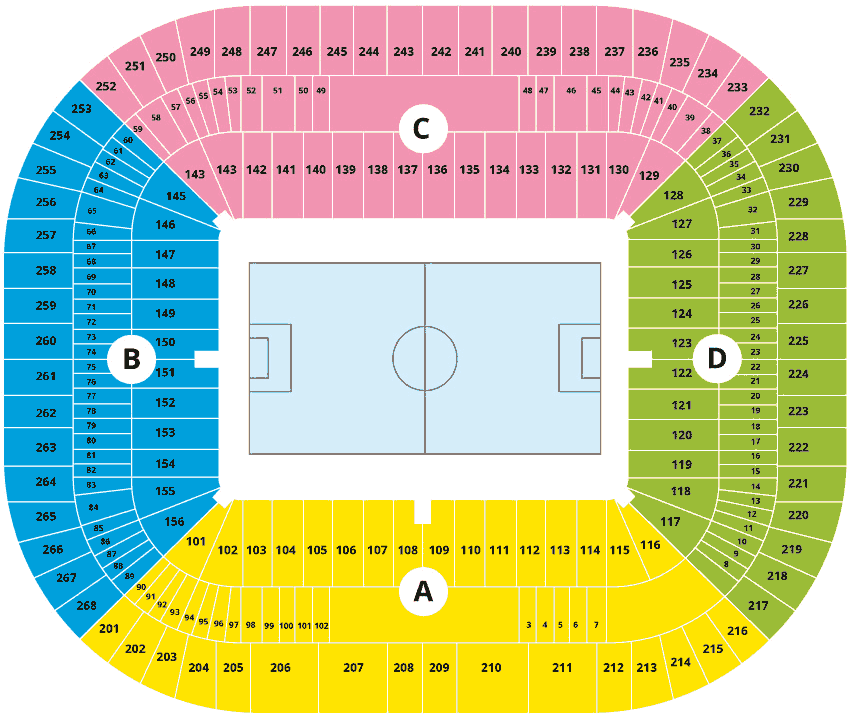 Схема стадиона Лужники